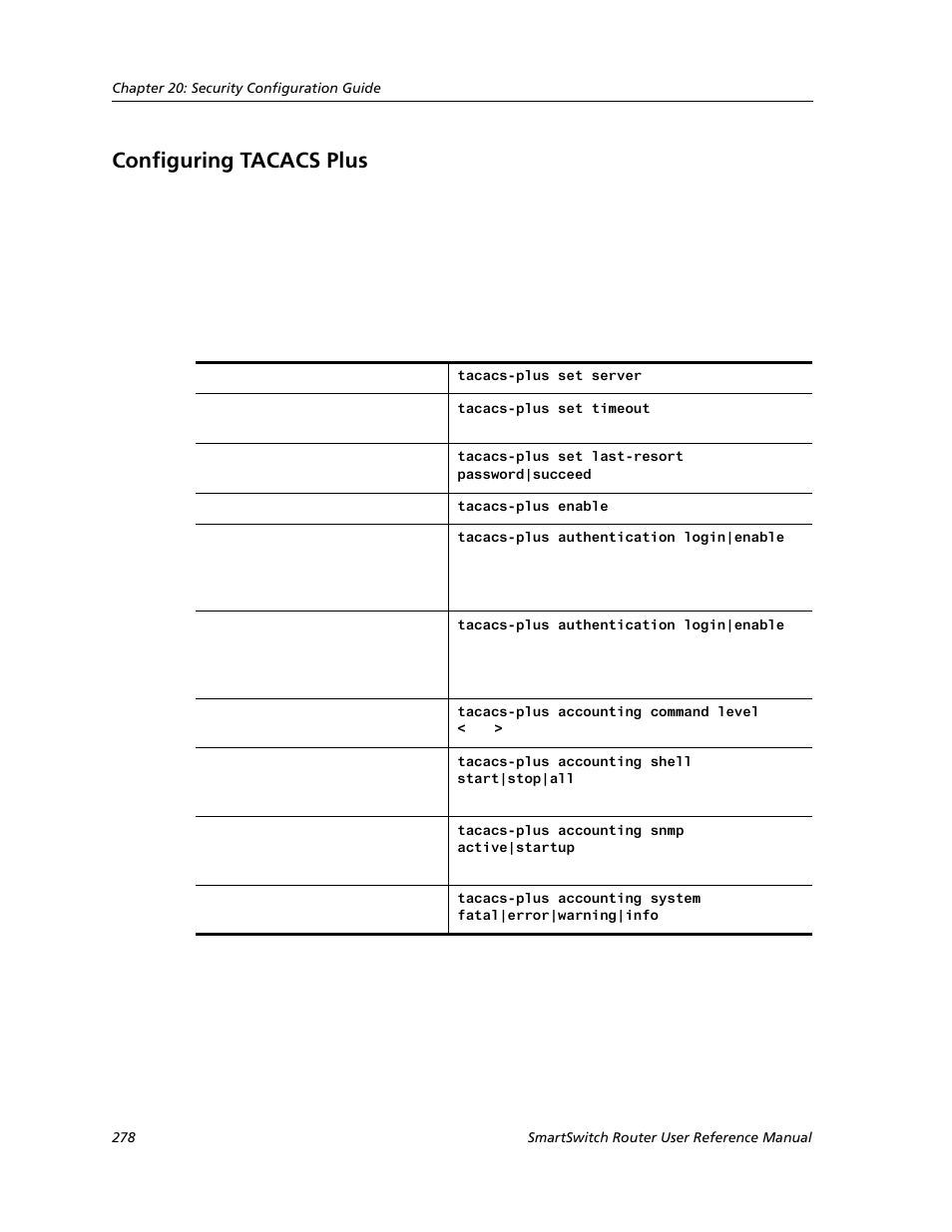 Configuring tacacs plus | Cabletron Systems SMARTSWITCH ROUTER 9032578-05 User Manual | Page 304 / 398