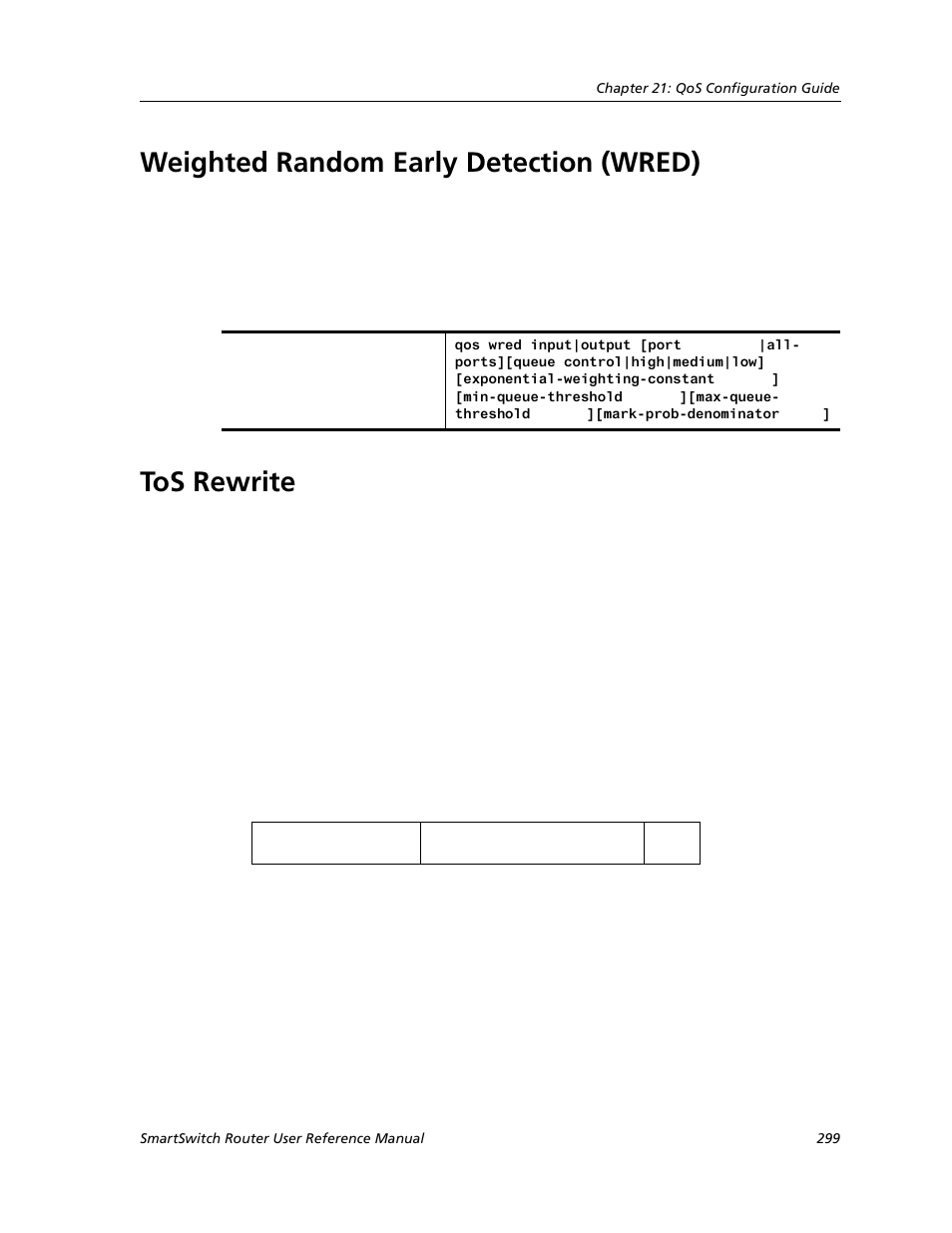Weighted random early detection (wred), Tos rewrite, Weighted random early detection (wred) tos rewrite | Cabletron Systems SMARTSWITCH ROUTER 9032578-05 User Manual | Page 325 / 398