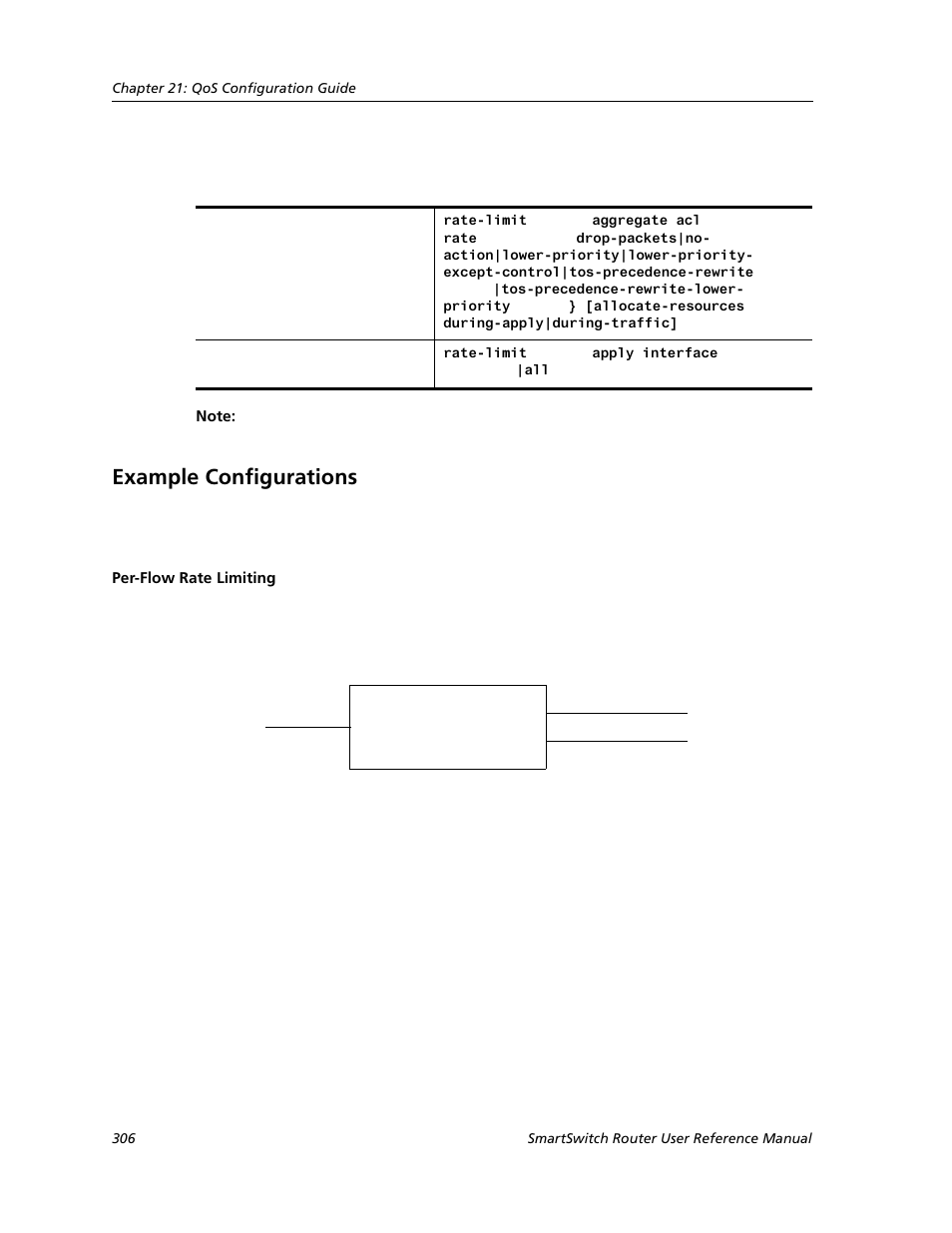 Example configurations, Per-flow rate limiting | Cabletron Systems SMARTSWITCH ROUTER 9032578-05 User Manual | Page 332 / 398