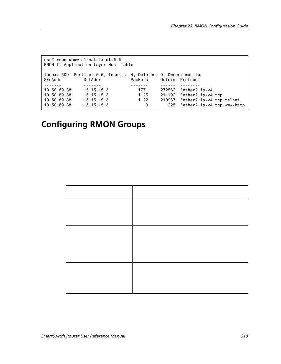 Configuring rmon groups, Use of lcp magic numbers | Cabletron Systems SMARTSWITCH ROUTER 9032578-05 User Manual | Page 345 / 398