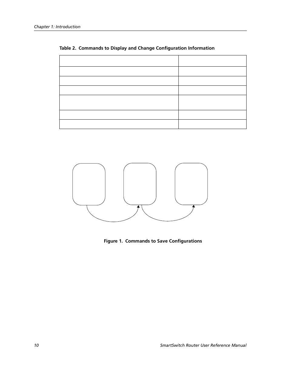 Cabletron Systems SMARTSWITCH ROUTER 9032578-05 User Manual | Page 36 / 398