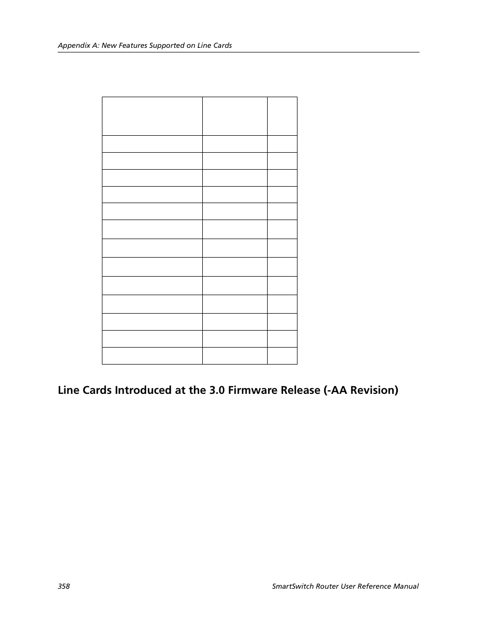 Cabletron Systems SMARTSWITCH ROUTER 9032578-05 User Manual | Page 384 / 398