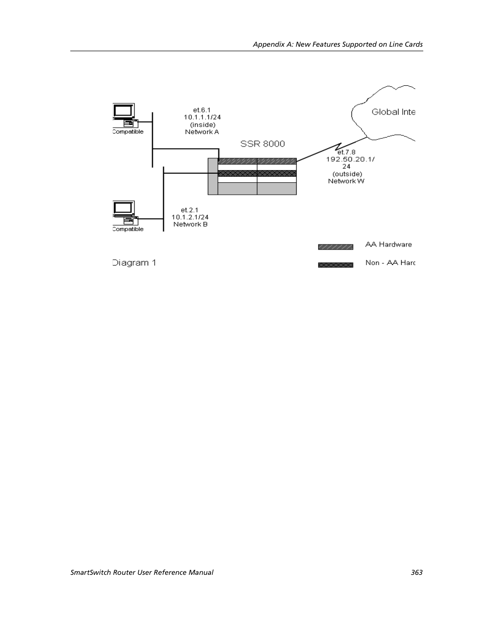 Cabletron Systems SMARTSWITCH ROUTER 9032578-05 User Manual | Page 389 / 398