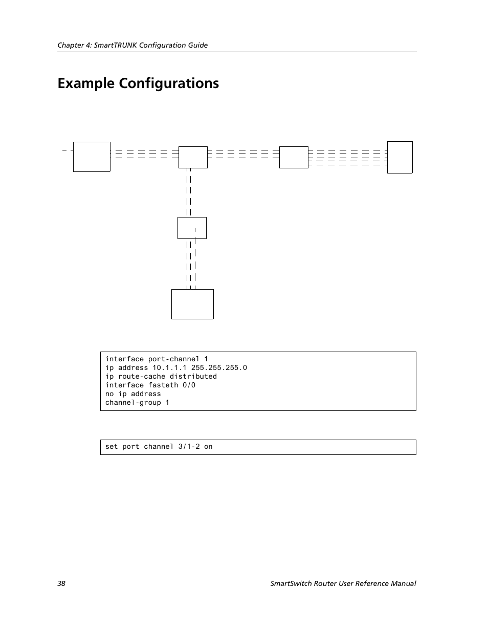 Example configurations | Cabletron Systems SMARTSWITCH ROUTER 9032578-05 User Manual | Page 64 / 398