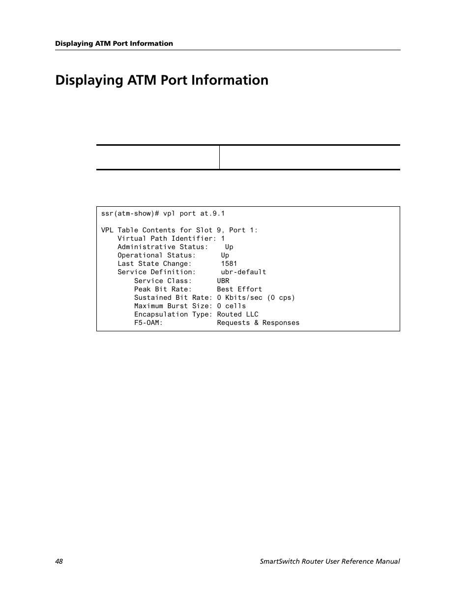 Displaying atm port information | Cabletron Systems SMARTSWITCH ROUTER 9032578-05 User Manual | Page 74 / 398