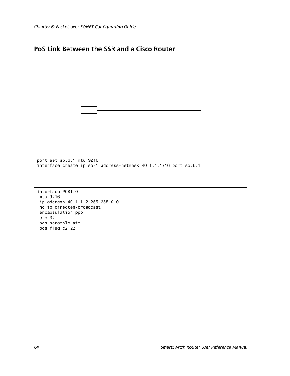Pos link between the ssr and a cisco router | Cabletron Systems SMARTSWITCH ROUTER 9032578-05 User Manual | Page 90 / 398