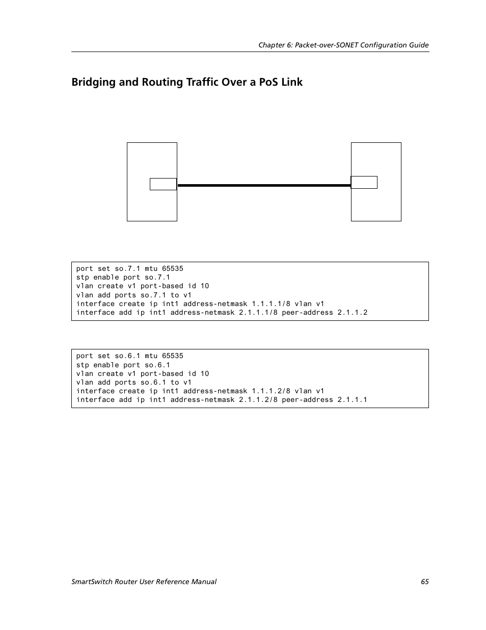 Bridging and routing traffic over a pos link | Cabletron Systems SMARTSWITCH ROUTER 9032578-05 User Manual | Page 91 / 398