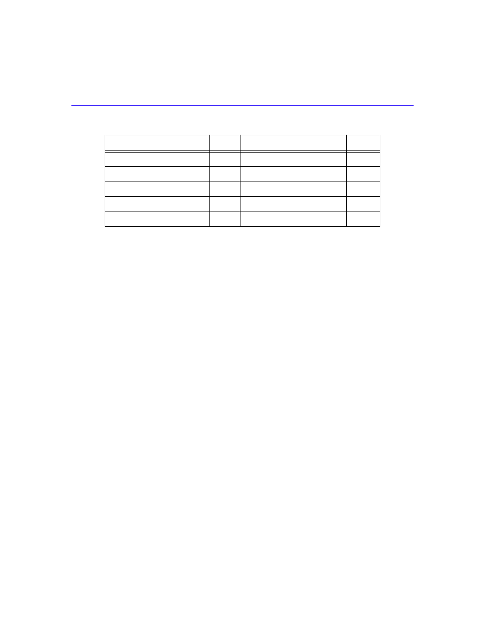 Table 20, Supply a list of the standardized | Cabletron Systems HSIM-W6 User Manual | Page 107 / 258