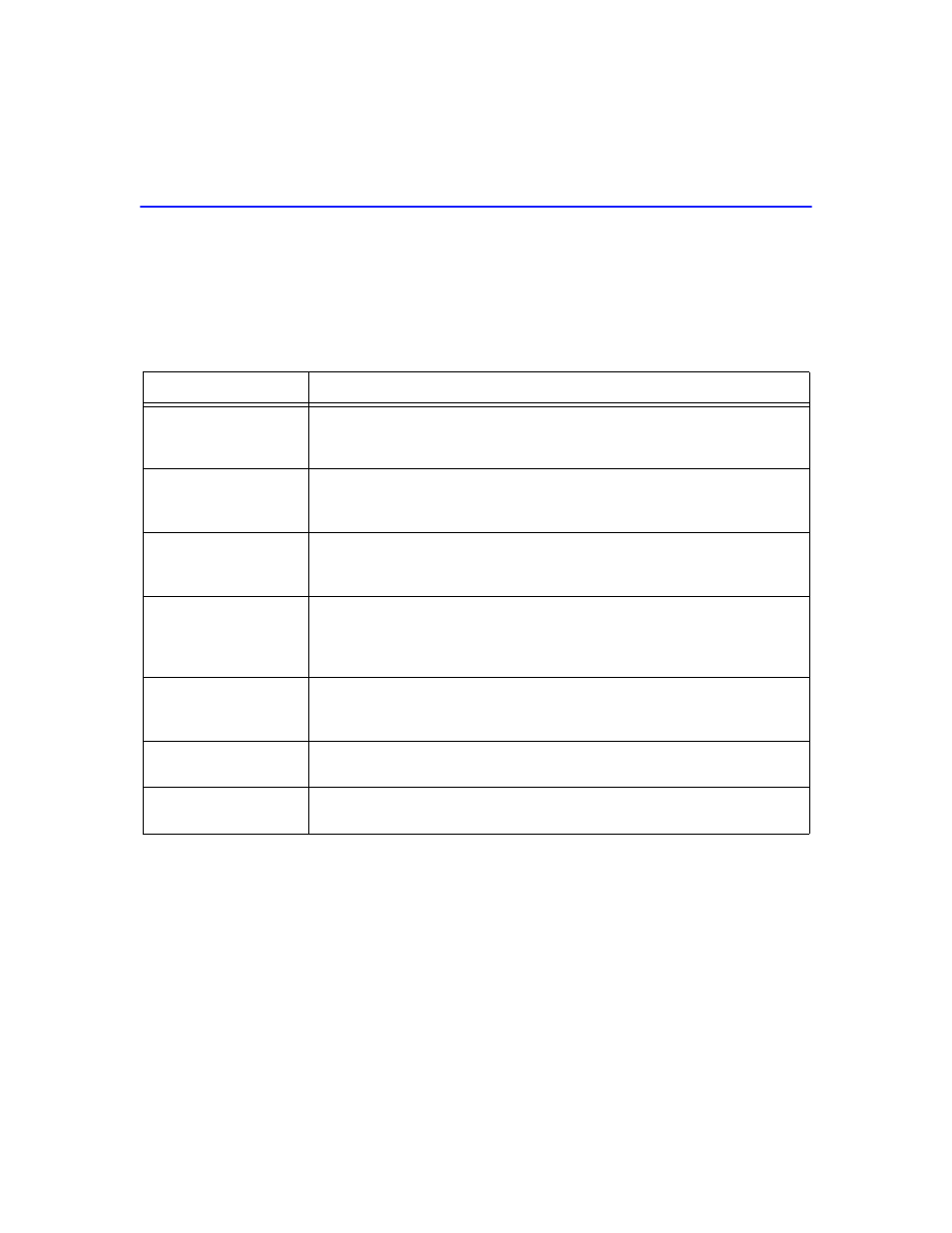 Local management keyboard conventions | Cabletron Systems HSIM-W6 User Manual | Page 133 / 258