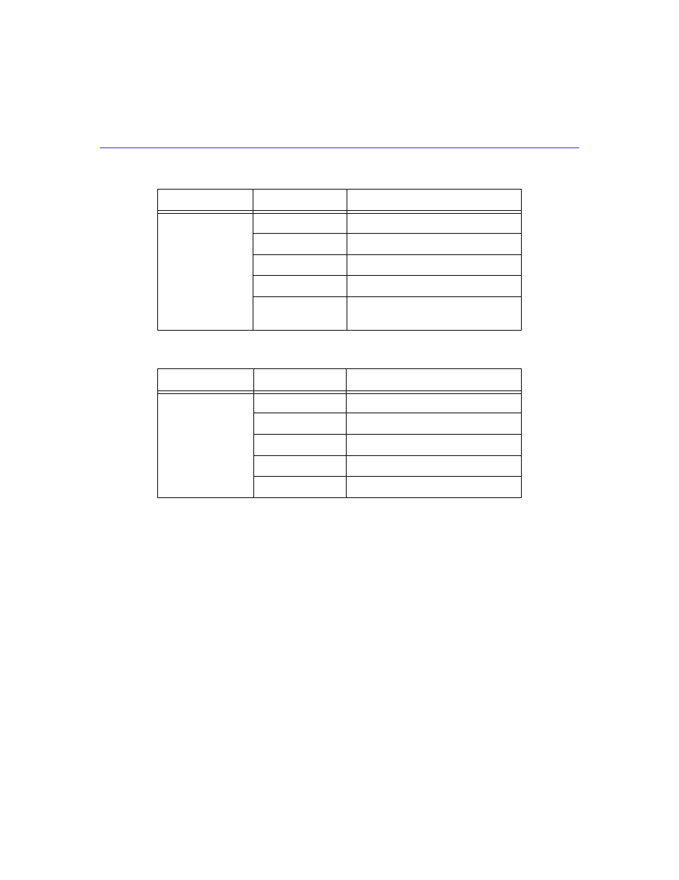 Troubleshooting hsim-w6 hardware, Power (pwr) led is off, Processor (cpu) led is off | Table 33 | Cabletron Systems HSIM-W6 User Manual | Page 215 / 258