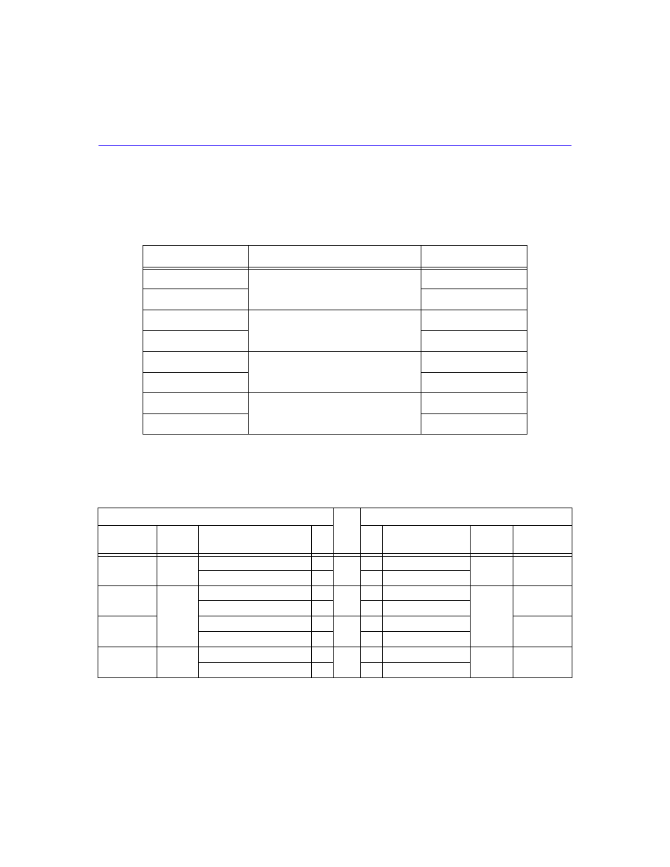 Eia-530, eia-530 alt a, eia-530 a, and eia-530 a a | Cabletron Systems HSIM-W6 User Manual | Page 231 / 258