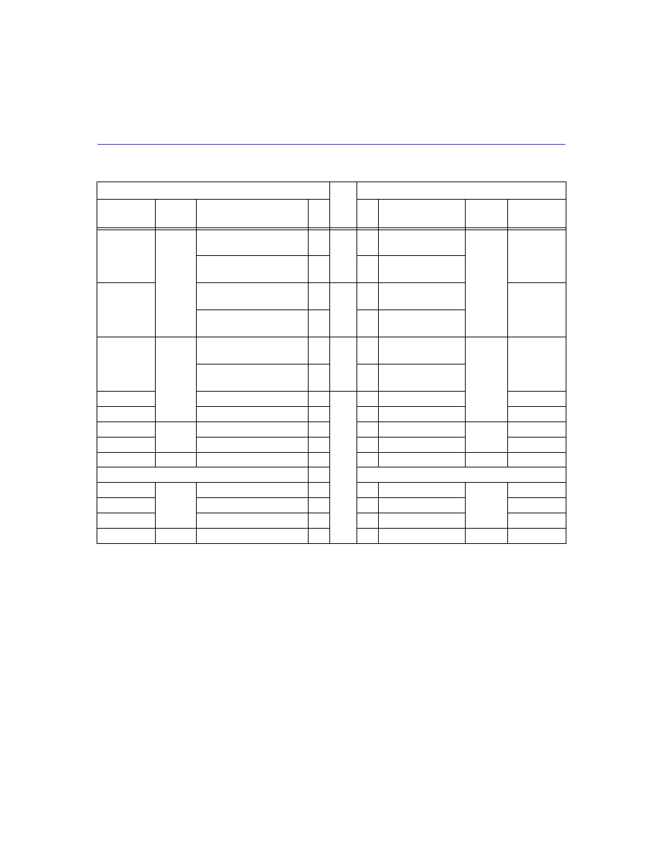 Cabletron Systems HSIM-W6 User Manual | Page 232 / 258