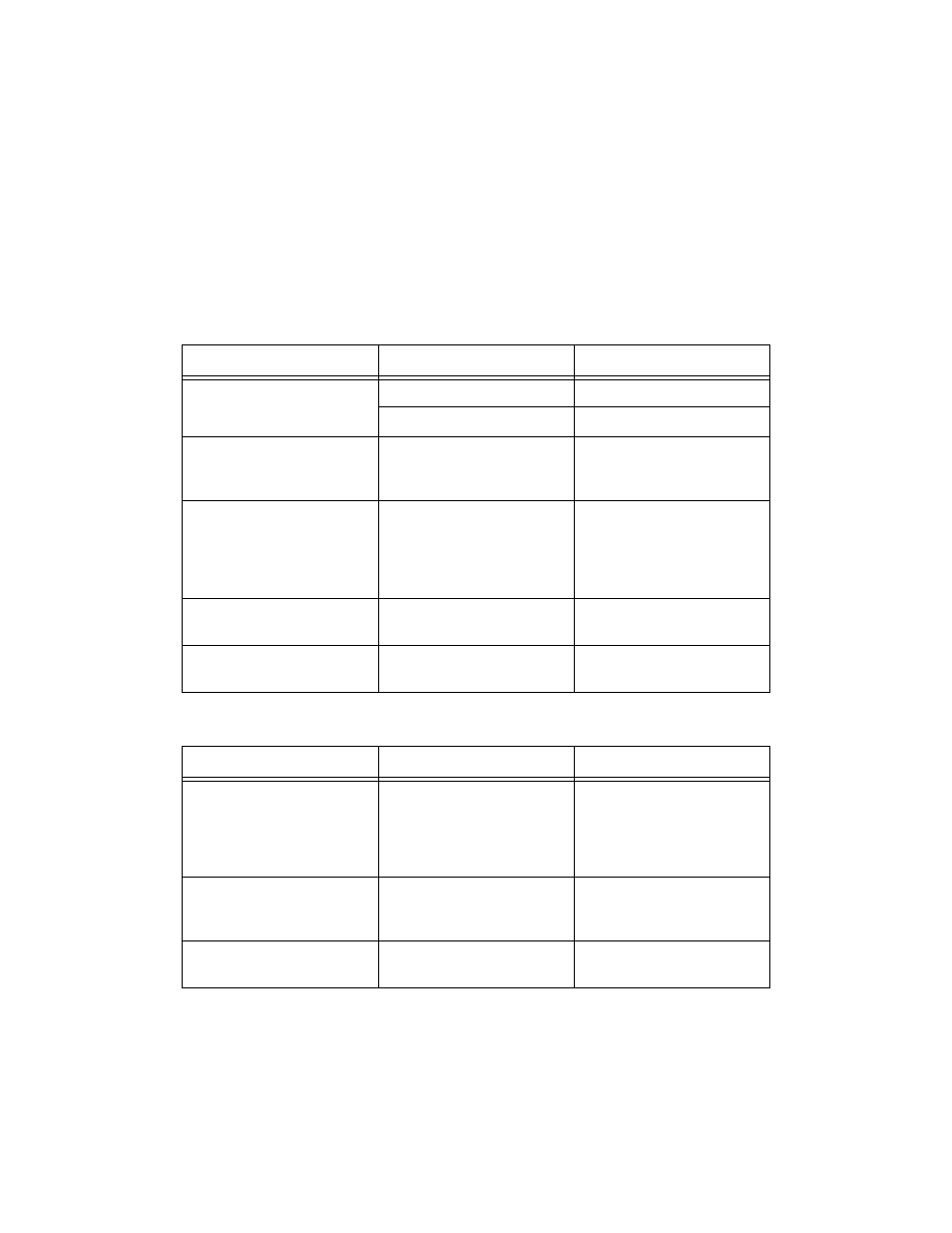 Network information worksheets, Appendix c, So that you can enter details about your | Cabletron Systems HSIM-W6 User Manual | Page 243 / 258