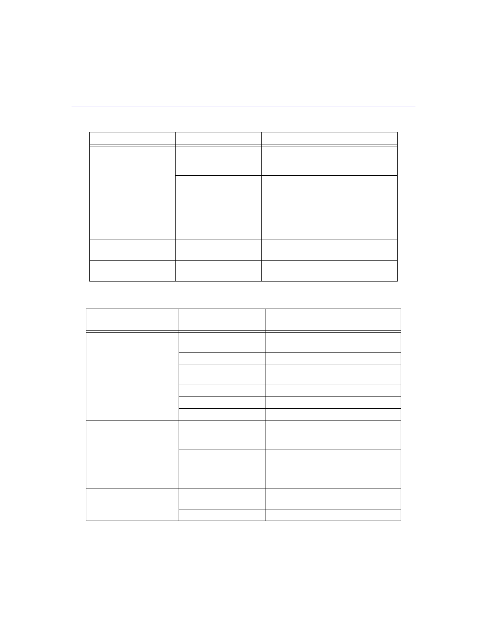 Table 5 | Cabletron Systems HSIM-W6 User Manual | Page 53 / 258