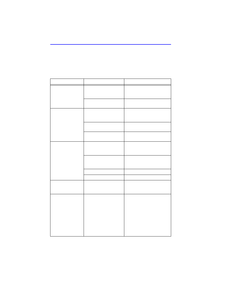 3 troubleshooting checklist, Troubleshooting checklist -6 | Cabletron Systems 6E133-25 User Manual | Page 46 / 184