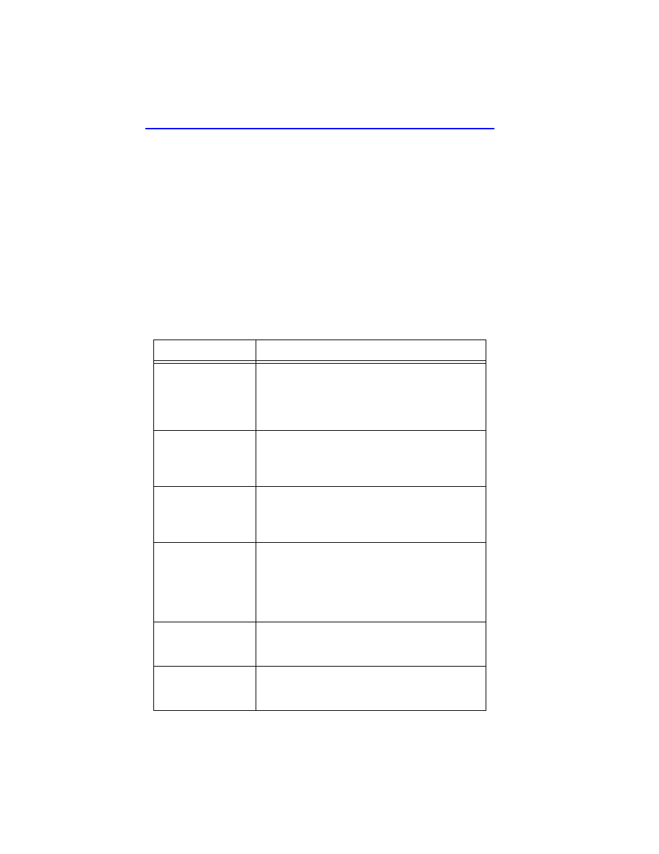 2 local management keyboard conventions, Local management keyboard conventions -2 | Cabletron Systems 6E133-25 User Manual | Page 50 / 184