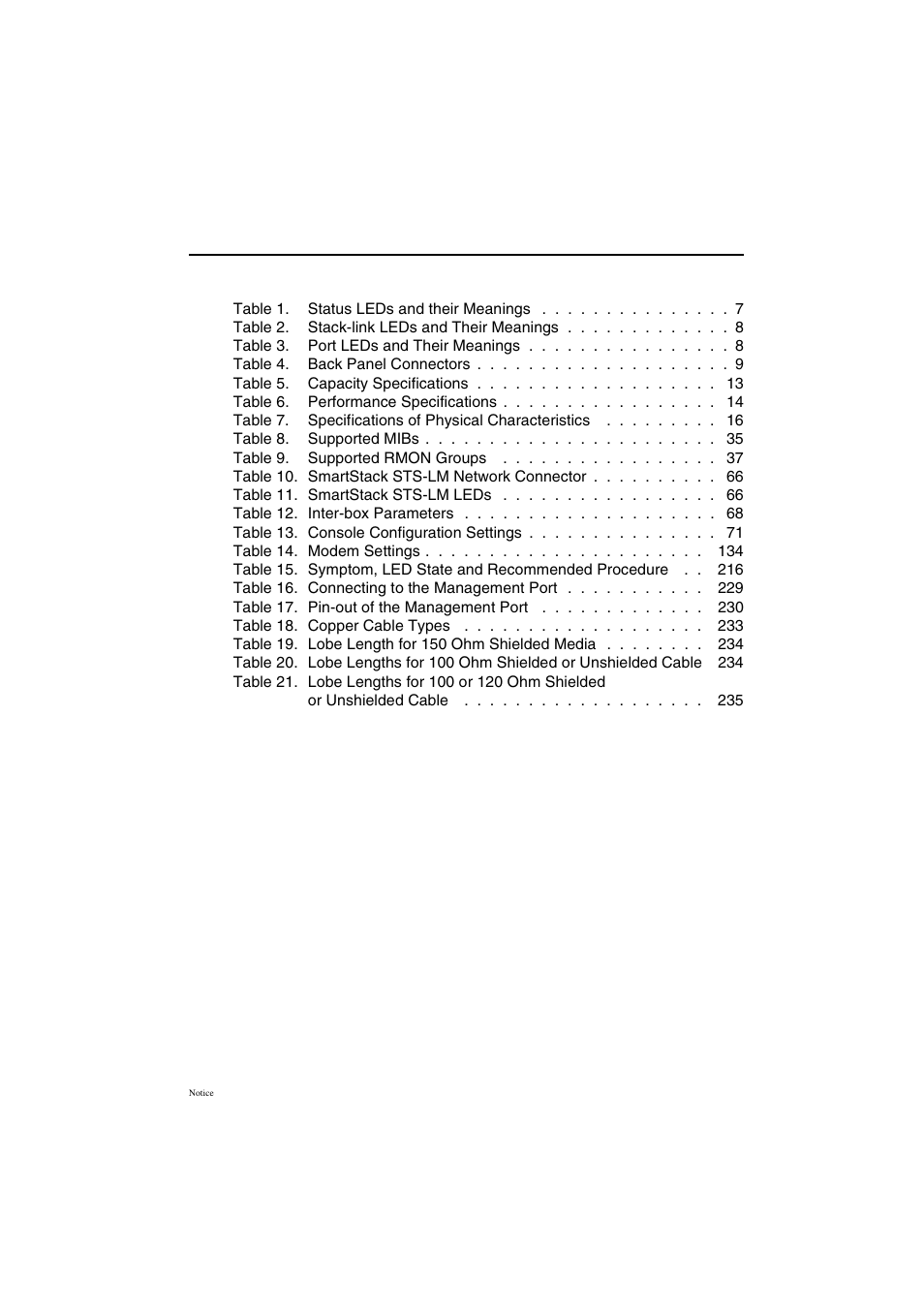 List of tables | Cabletron Systems STS16-20R User Manual | Page 13 / 258