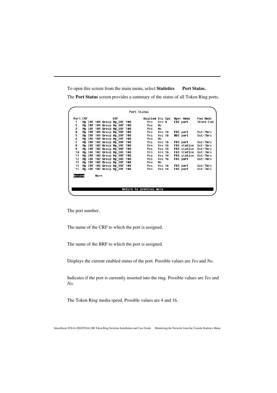 Port status screen, Port, Enabled | Choosing a troubleshooting procedure | Cabletron Systems STS16-20R User Manual | Page 174 / 258