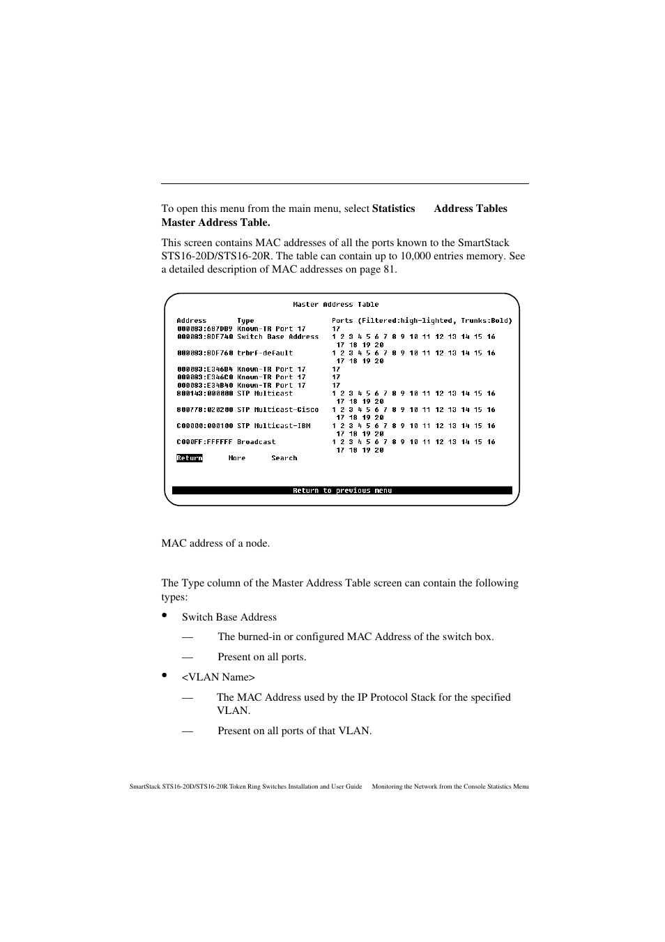 Master address table screen, Address, Type | Cabletron Systems STS16-20R User Manual | Page 192 / 258