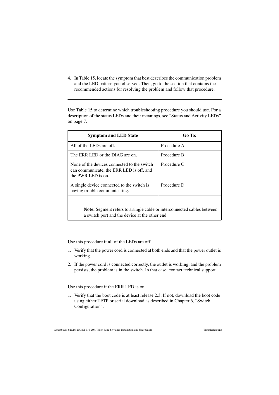 Choosing a troubleshooting procedure, Procedure a, Procedure b | Cabletron Systems STS16-20R User Manual | Page 230 / 258