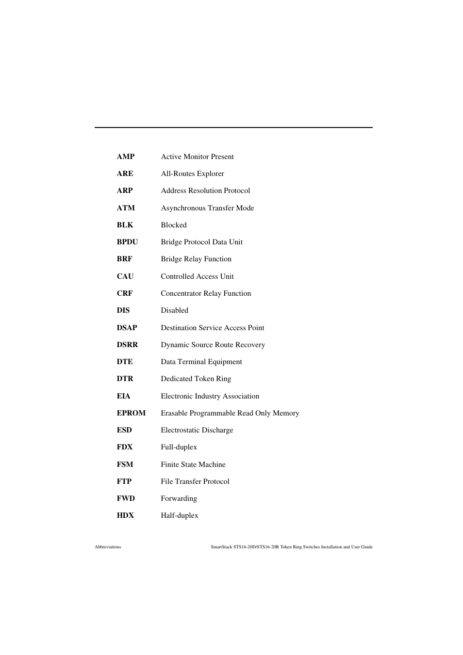Appendix a. abbreviations | Cabletron Systems STS16-20R User Manual | Page 239 / 258
