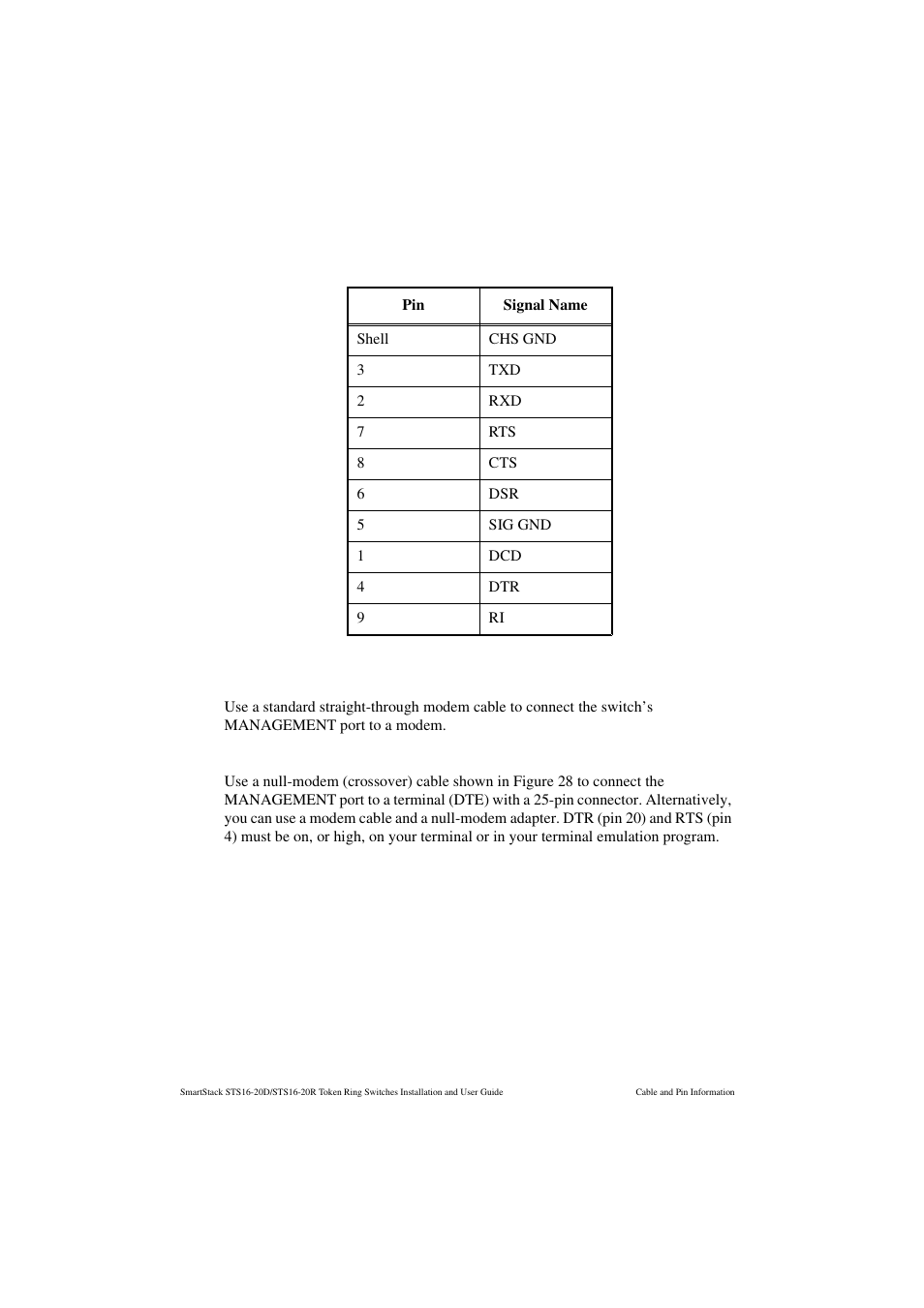 Management port pin-out, Tia/eia-232 modem cable connections, Tia/eia-232 null-modem connections | Table 17. pin-out of the management port | Cabletron Systems STS16-20R User Manual | Page 244 / 258