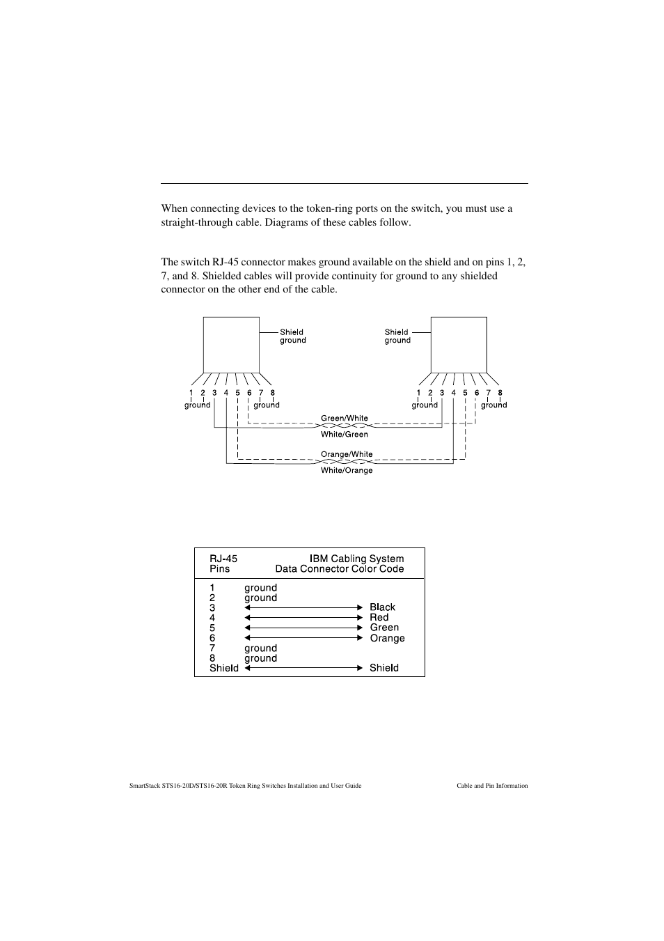Twisted-pair cable pin outs, Straight-through 100-ohm/120-ohm cable | Cabletron Systems STS16-20R User Manual | Page 246 / 258