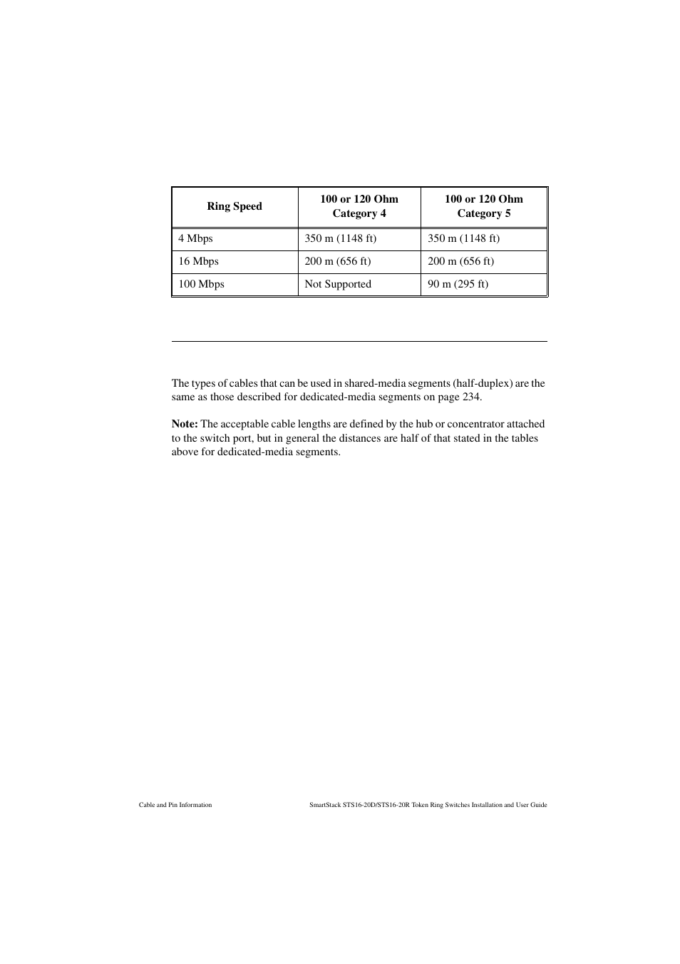 Configuration, Table 21. lobe lengths for 100 or 120 ohm shielded, Or unshielded cable | Cabletron Systems STS16-20R User Manual | Page 249 / 258