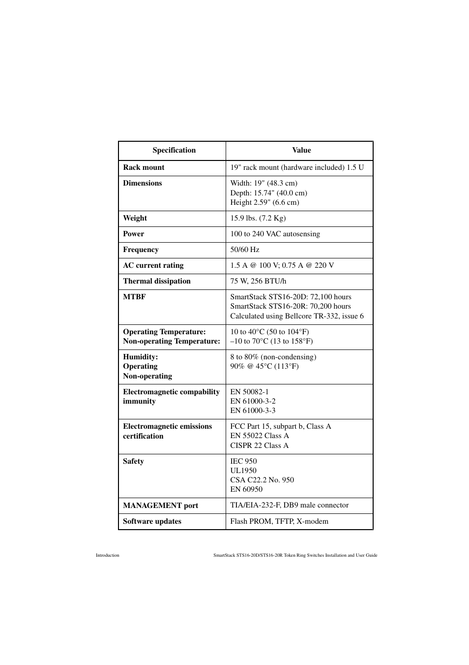 Physical characteristics | Cabletron Systems STS16-20R User Manual | Page 29 / 258