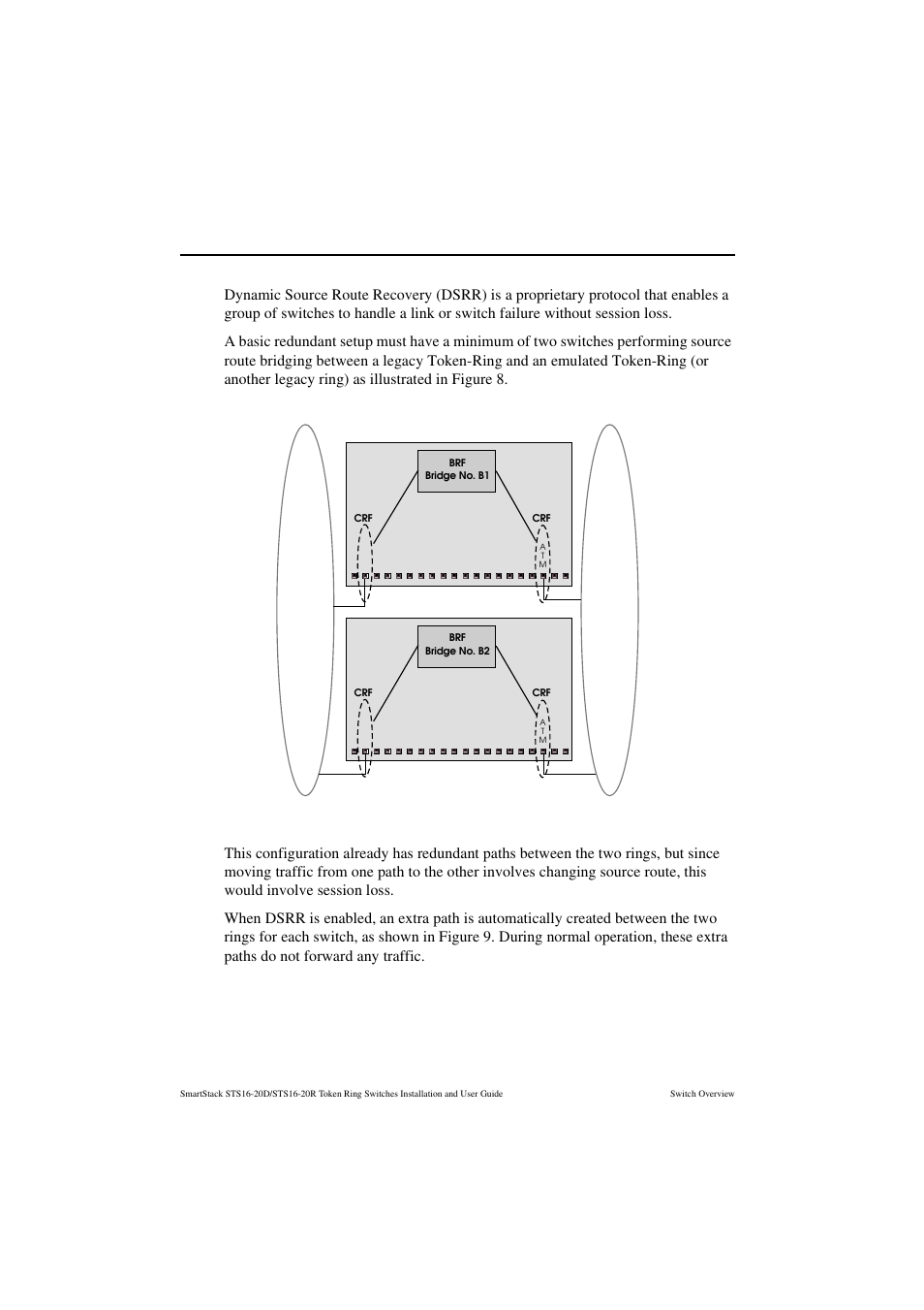 Dynamic source route recovery | Cabletron Systems STS16-20R User Manual | Page 46 / 258