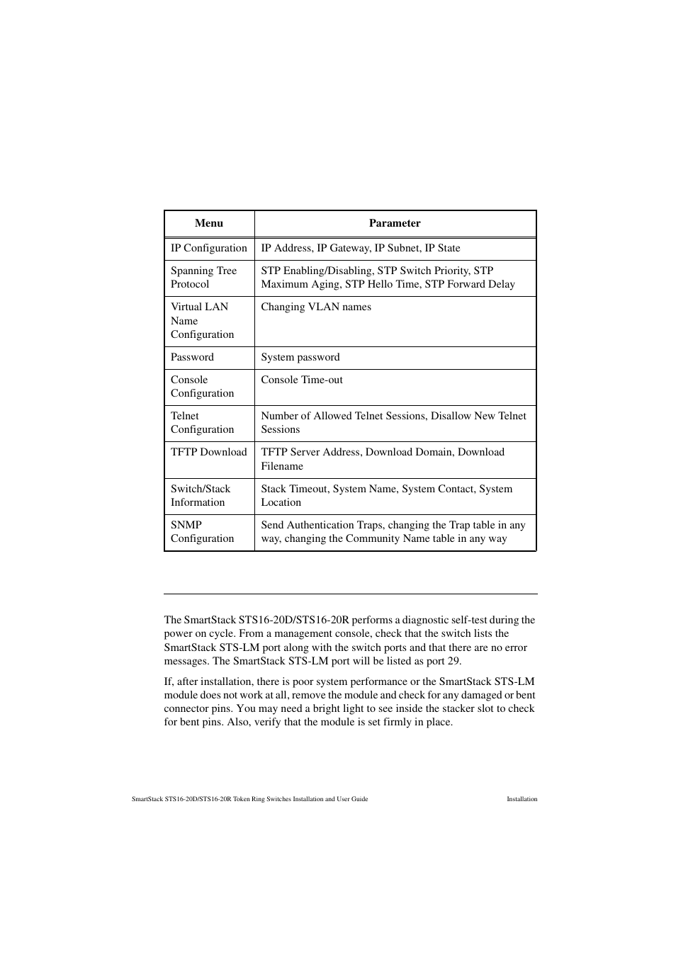 Checking the installation, Table 12. inter-box parameters | Cabletron Systems STS16-20R User Manual | Page 82 / 258