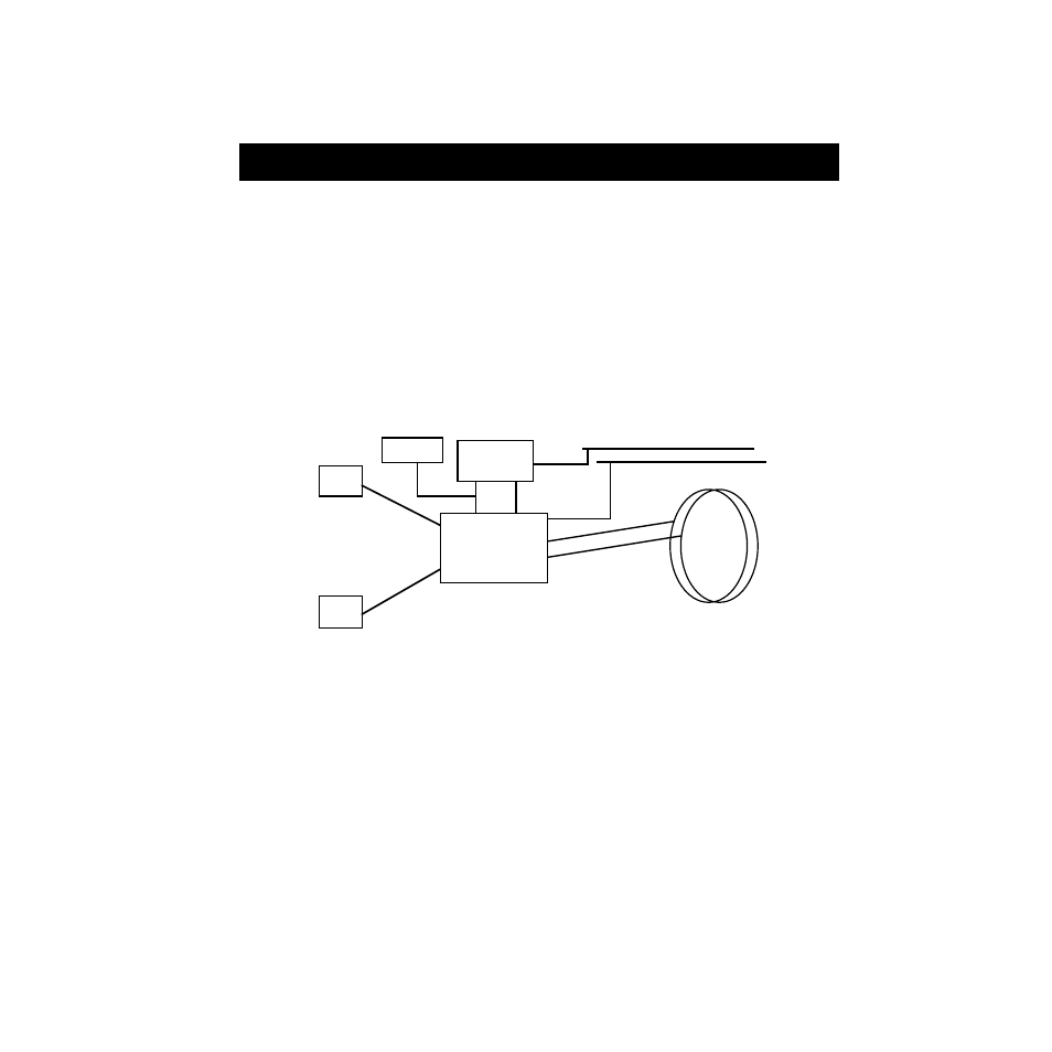 Operation, Flexible network bus (fnb), Chapter 3 | Flexible network bus (fnb) -1 | Cabletron Systems 9F120-08 User Manual | Page 19 / 28