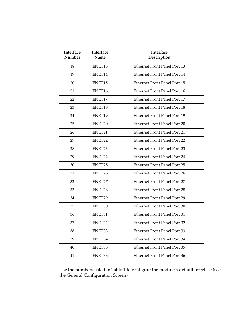 Cabletron Systems 9E428-12 User Manual | Page 5 / 18