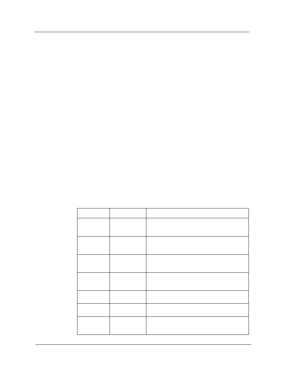 Interface performance view/logical gauge label, Table 2-5 | Cabletron Systems Device Management Module Dec GigaSwitch User Manual | Page 29 / 65