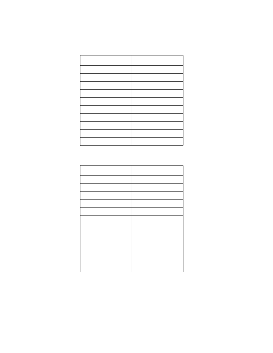 Gauge type, Gauge type -15, Table 2-6 | Table 2-7, Ed. table 2-6, D table 2-7 | Cabletron Systems Device Management Module Dec GigaSwitch User Manual | Page 32 / 65