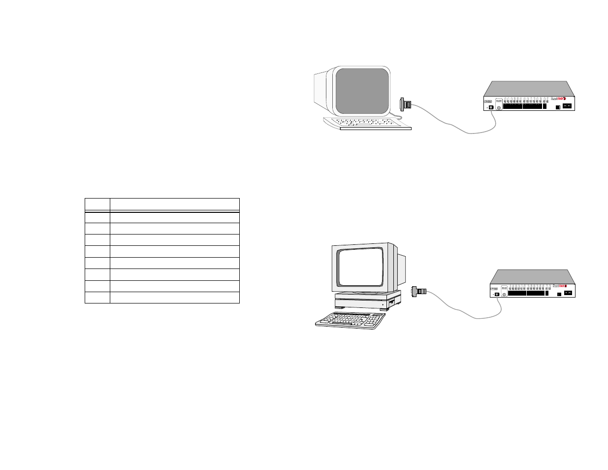 Connecting the local console manager to a terminal | Cabletron Systems ELS10-26TX User Manual | Page 14 / 18