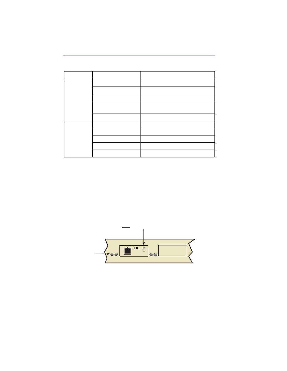 2 fe-100tx led, Fe-100tx led -2, Hsim-fe6 leds -2 | For the location of the hsim-fe6 leds and, Table 3-1, Used in | Cabletron Systems HSIM-FE6 User Manual | Page 34 / 42