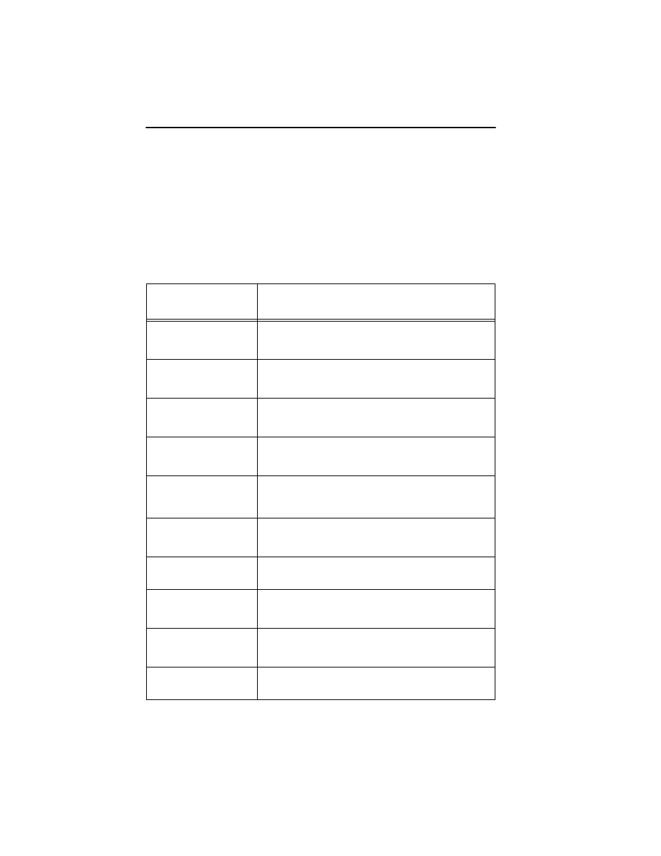 2 alarm messages | Cabletron Systems MicroMMAC 24T MICROMMAC- User Manual | Page 100 / 105