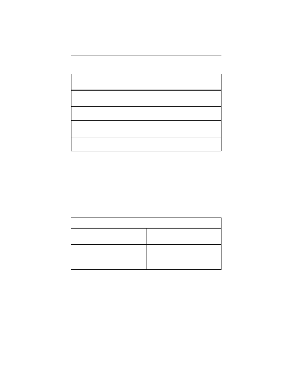 3 unsaved initialization messages | Cabletron Systems MicroMMAC 24T MICROMMAC- User Manual | Page 101 / 105
