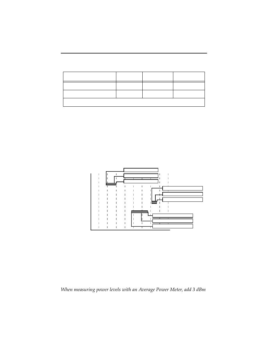 Requirements/specifications 2-14 | Cabletron Systems MicroMMAC 24T MICROMMAC- User Manual | Page 33 / 105