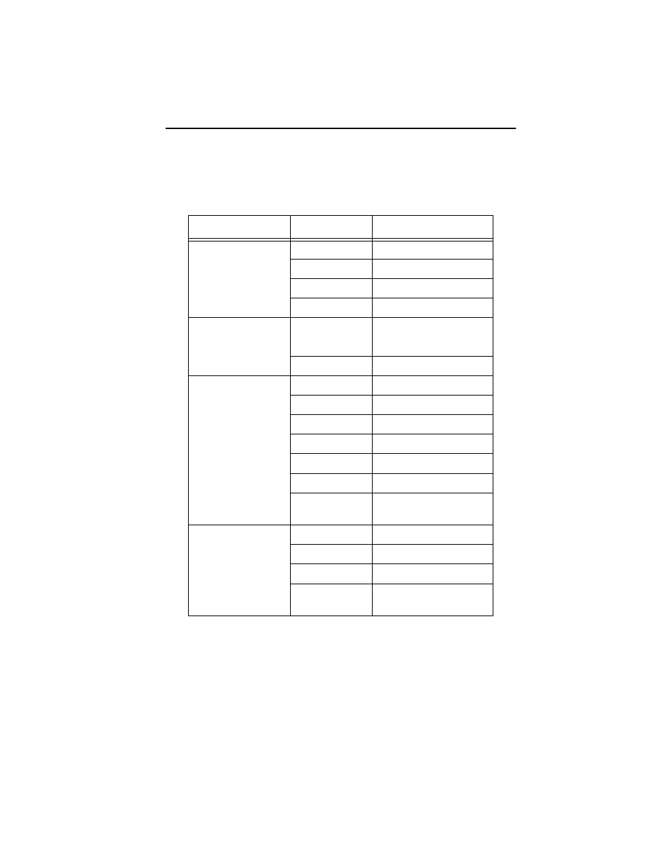 3 modem cable configuration and setup | Cabletron Systems MicroMMAC 24T MICROMMAC- User Manual | Page 57 / 105