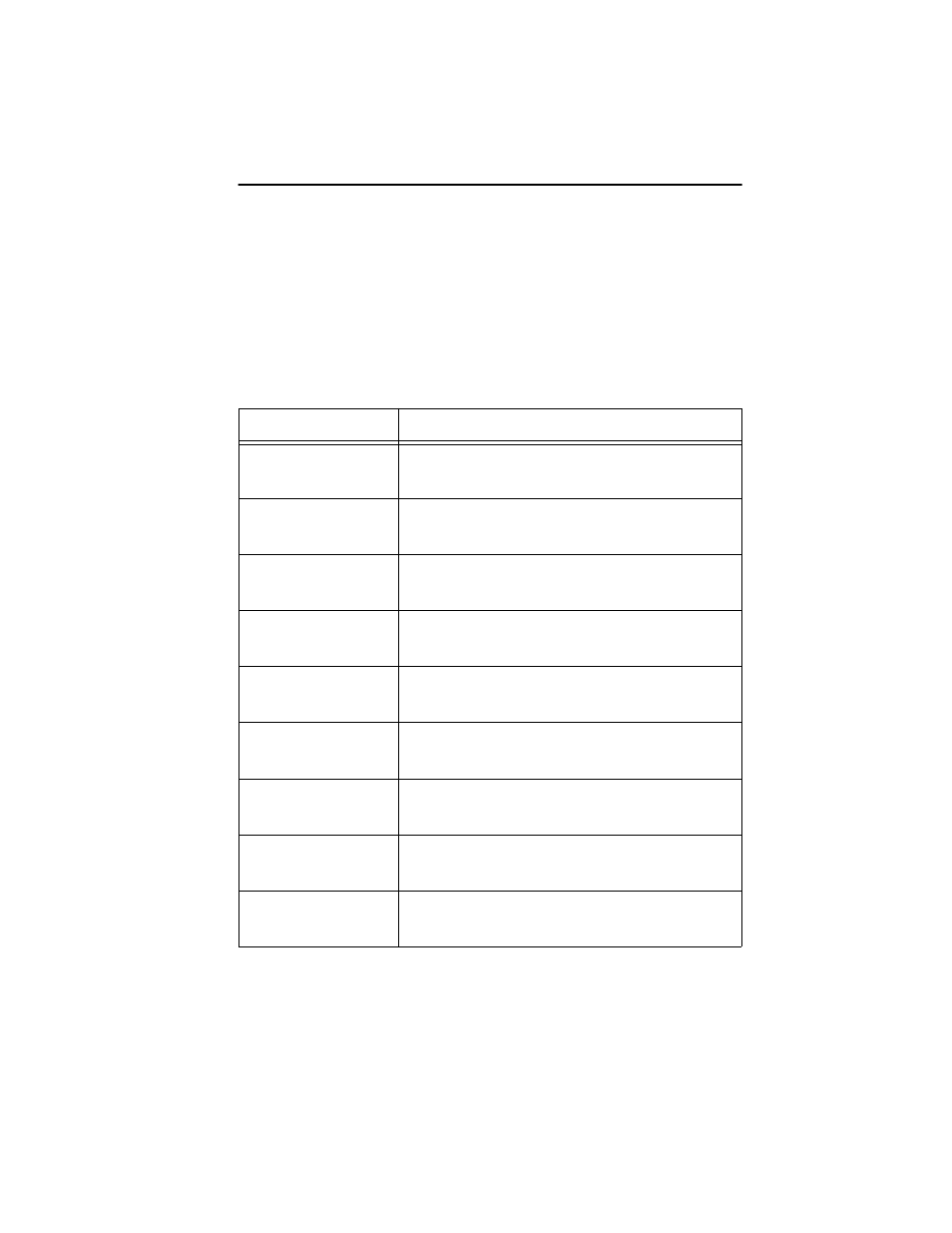 1 static system messages | Cabletron Systems MicroMMAC 24T MICROMMAC- User Manual | Page 99 / 105
