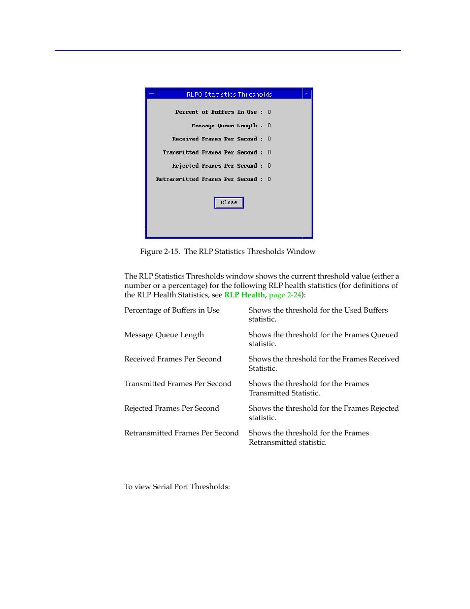 Serial port statistics thresholds, Serial port statistics thresholds -30, Figure 2-15 | Cabletron Systems SPECTRUM FRX6000 User Manual | Page 46 / 232