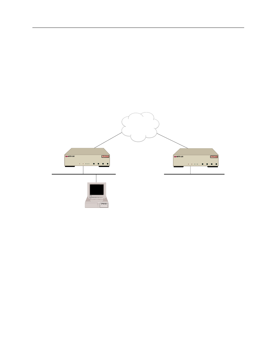Ip rip o, Lan i | Cabletron Systems CSX1000 User Manual | Page 367 / 644