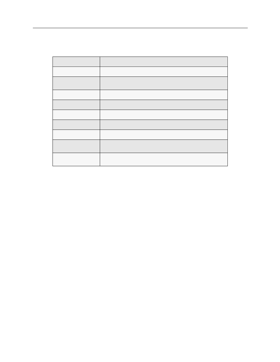Service indicator blinks, Service indicator blinks 423 | Cabletron Systems CSX1000 User Manual | Page 423 / 644