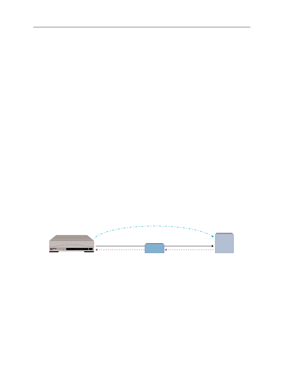 Alarm leds (pri only), Alarm leds (pri only) 424, Pri o | Cabletron Systems CSX1000 User Manual | Page 424 / 644