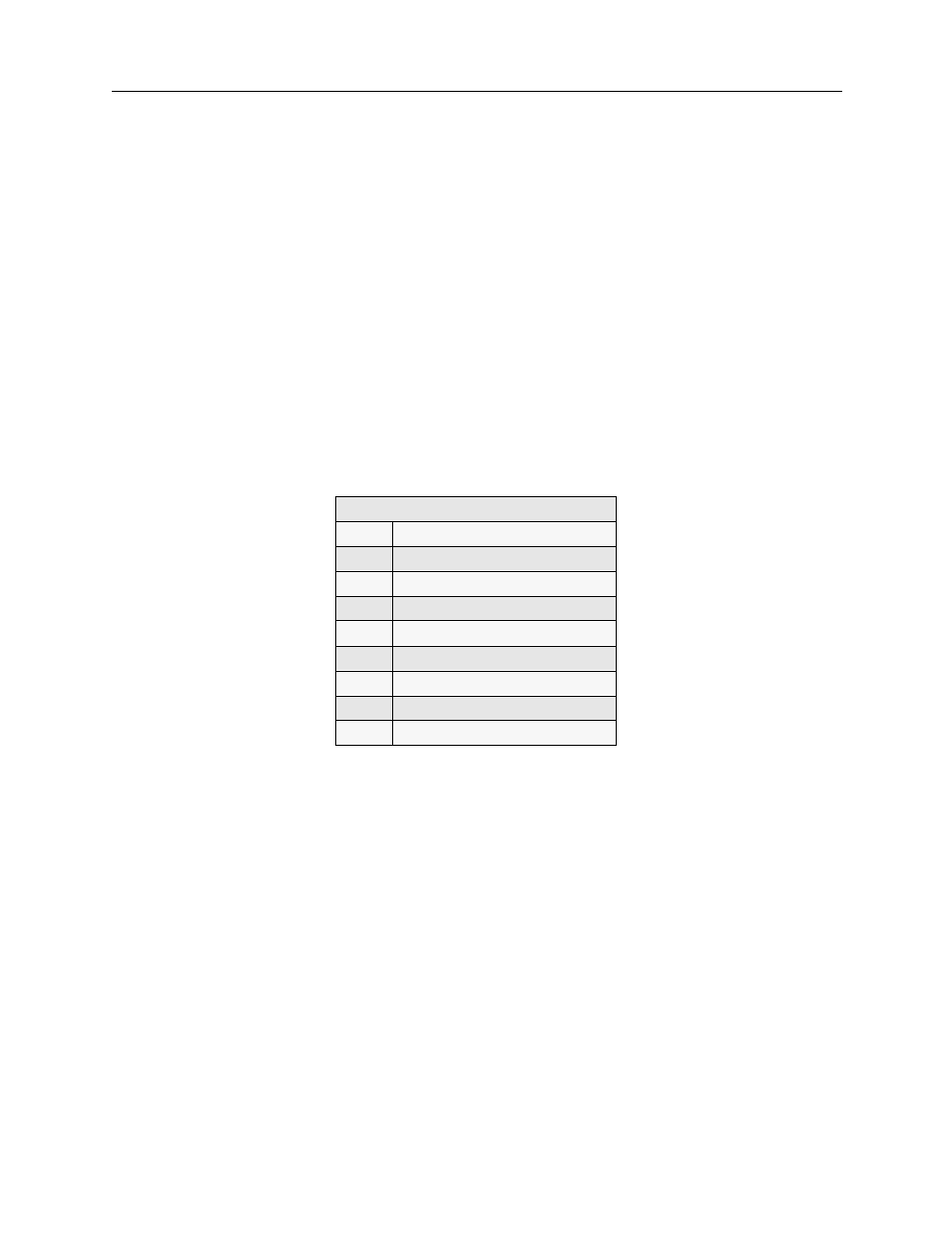 Call trace messages, Call trace messages 488 | Cabletron Systems CSX1000 User Manual | Page 488 / 644