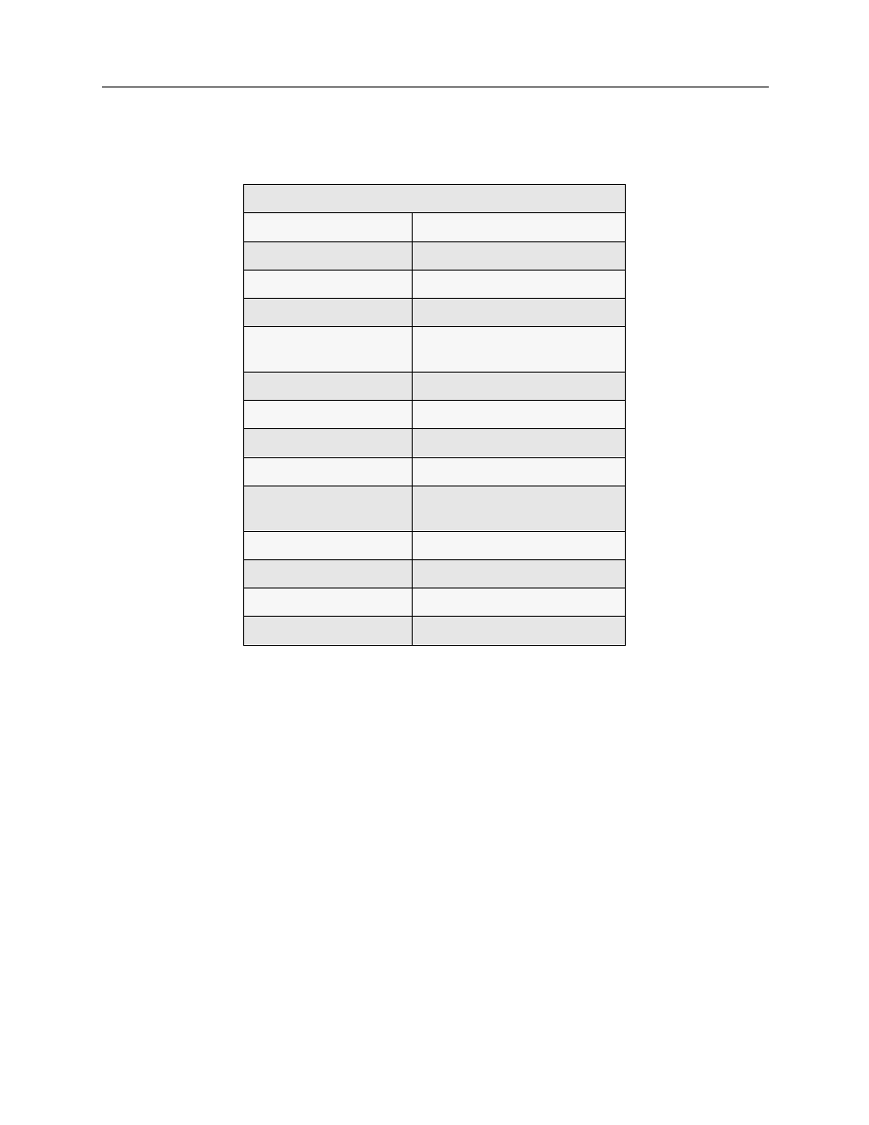 Northern telecom dms100 custom service, Basic information for ordering pri isdn lines, Northern telecom dms100 custom service 61 | Basic information for ordering pri isdn lines 61, Ordering pri isdn line | Cabletron Systems CSX1000 User Manual | Page 61 / 644