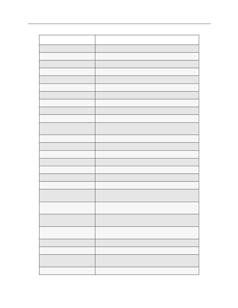 Cabletron Systems CSX1000 User Manual | Page 621 / 644