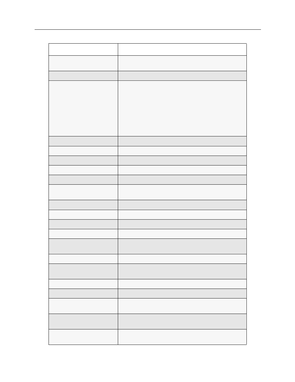 Cabletron Systems CSX1000 User Manual | Page 623 / 644